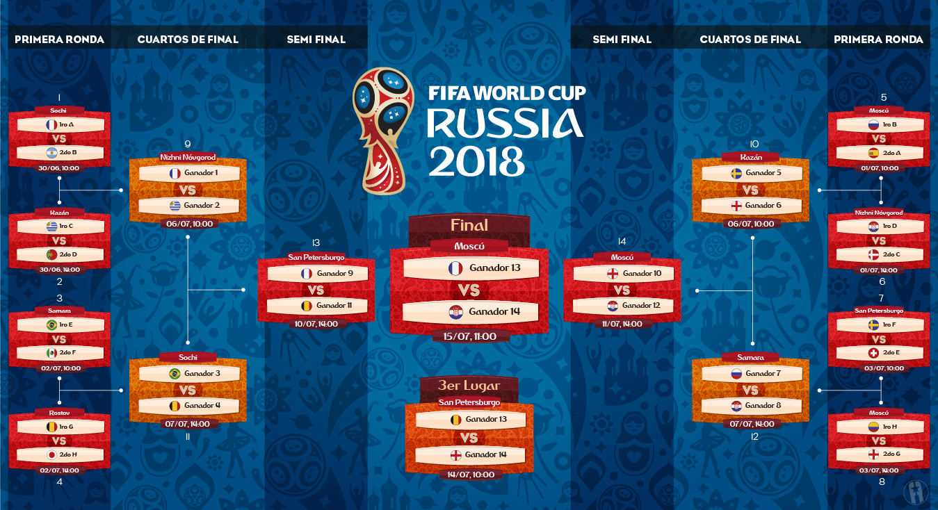 Calendario Final