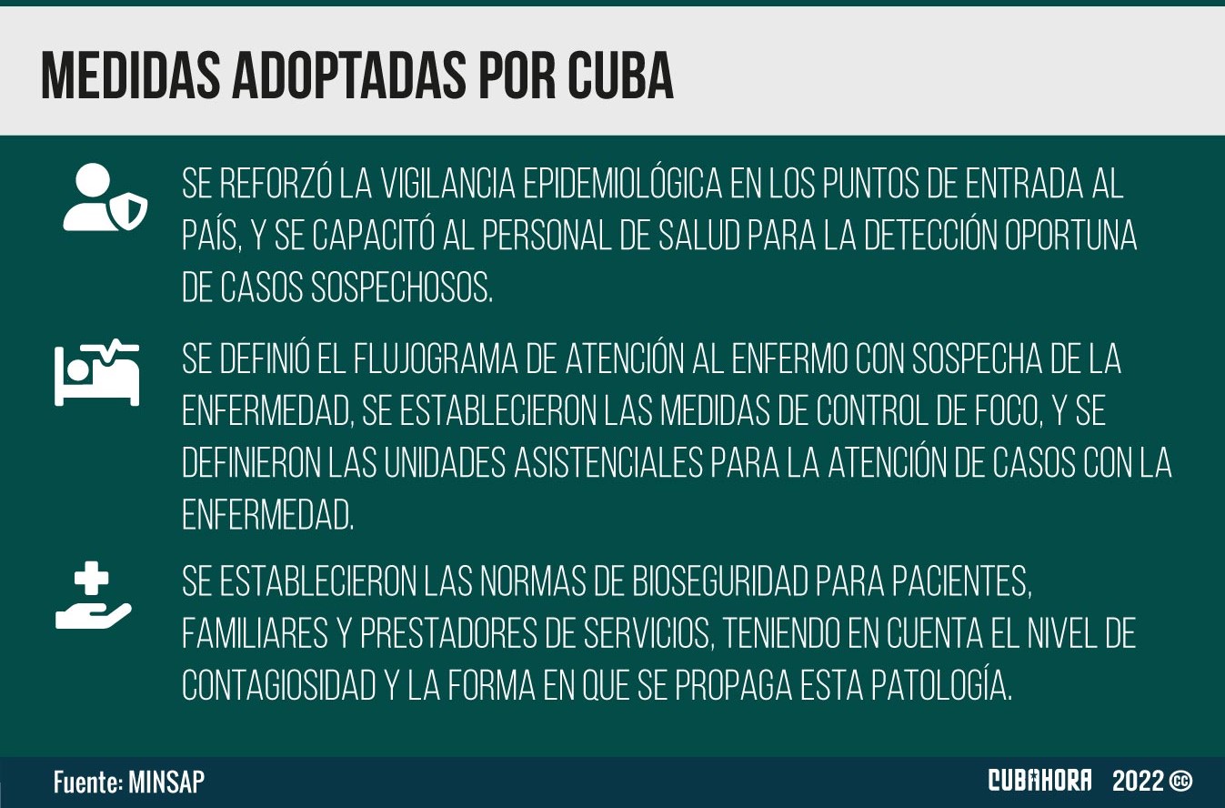 Viruela del Mono Editado 2