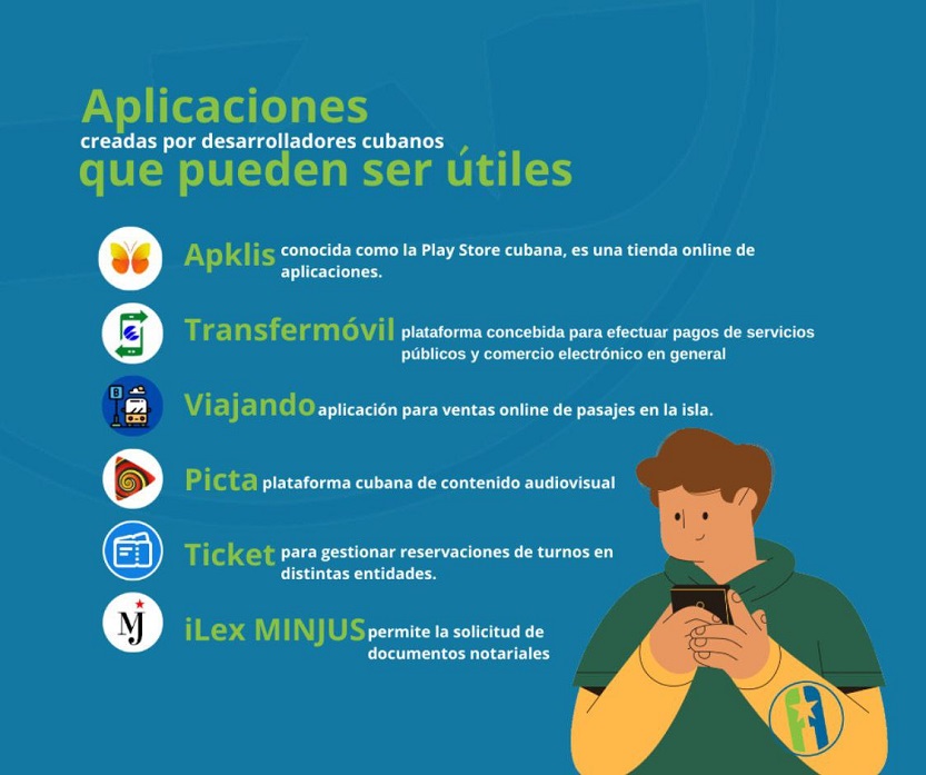 Aplicaciones cubanas Aplicaciones cubanas