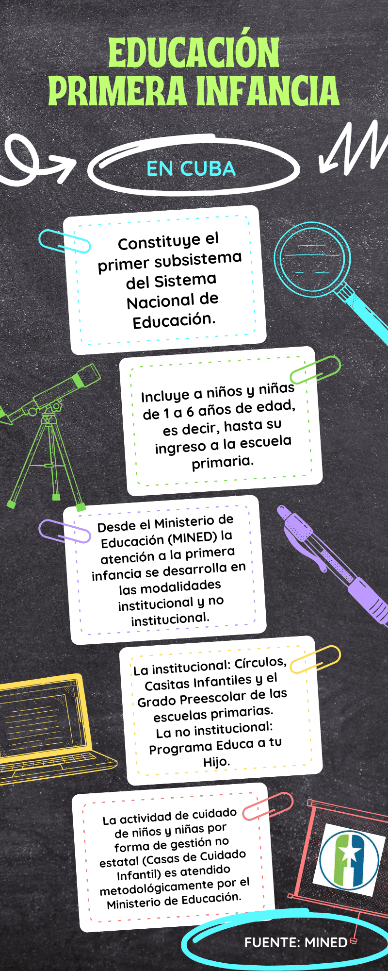 Círculos infantiles