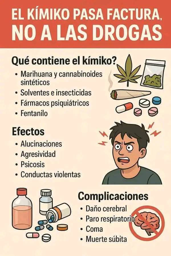 No a las drogas