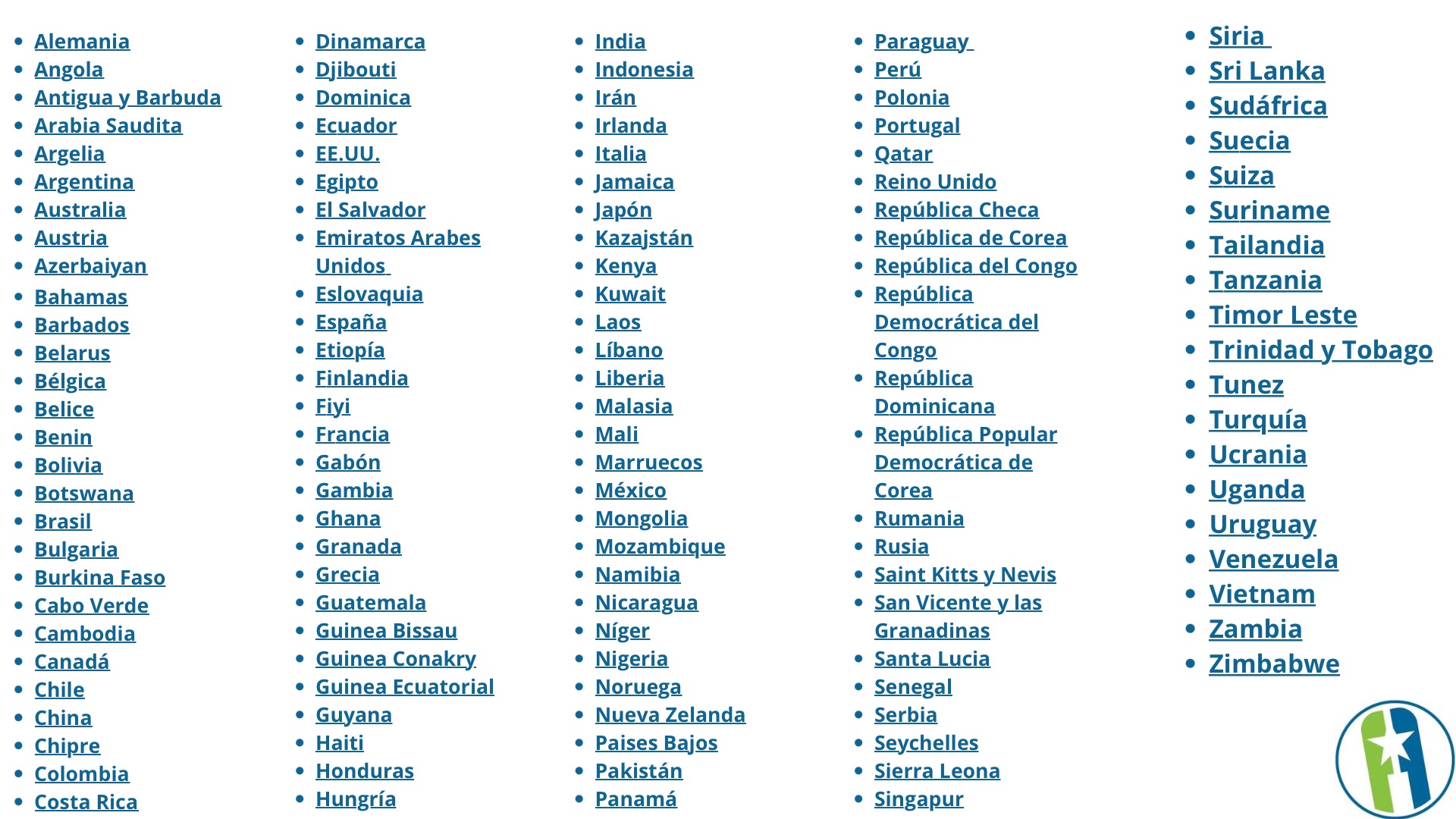 Misiones diplomáticas 