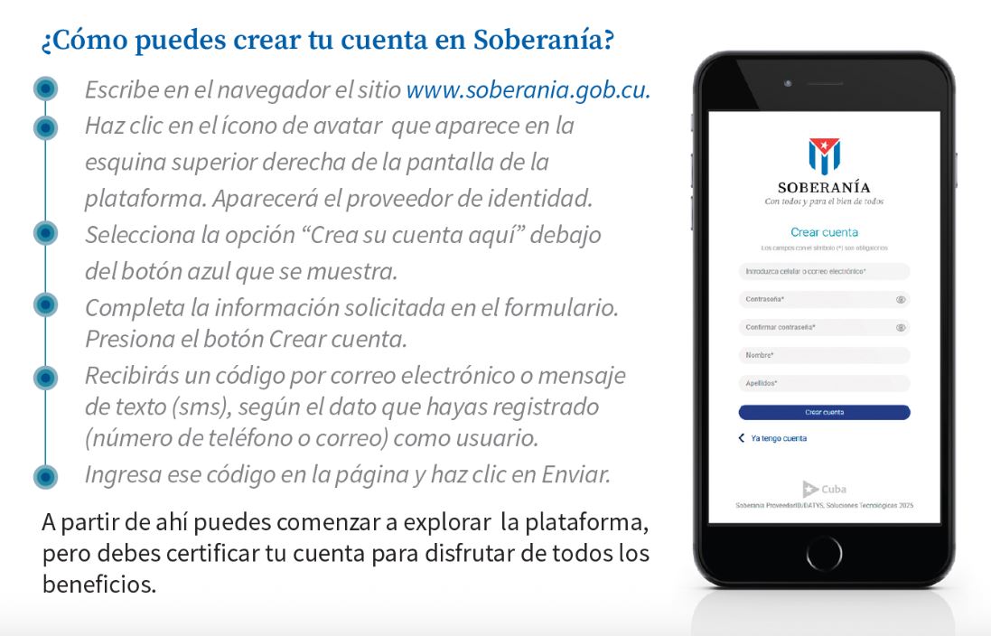 Plataforma Soberanía