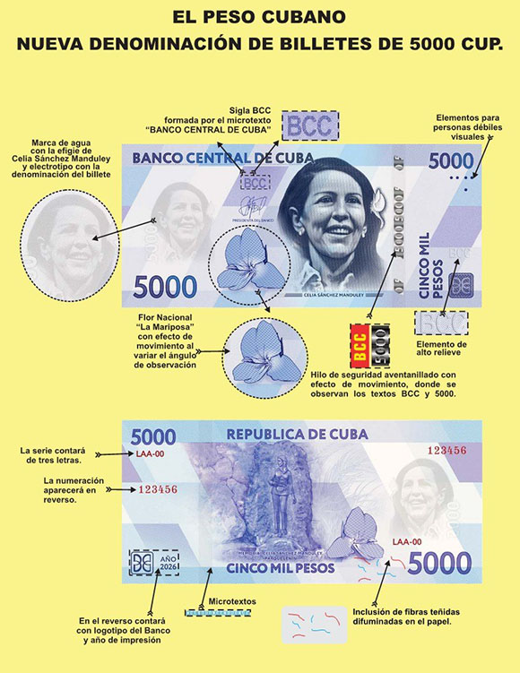 Billete